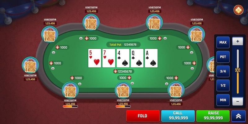 ภาพรวมของกฎพื้นฐานของเกมโป๊กเกอร์